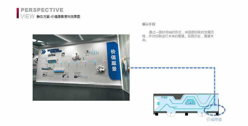 賽凡策劃之北京仰聯(lián)信通技術(shù)有限公司展廳概念方案